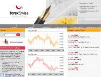 ForexSwis, inc